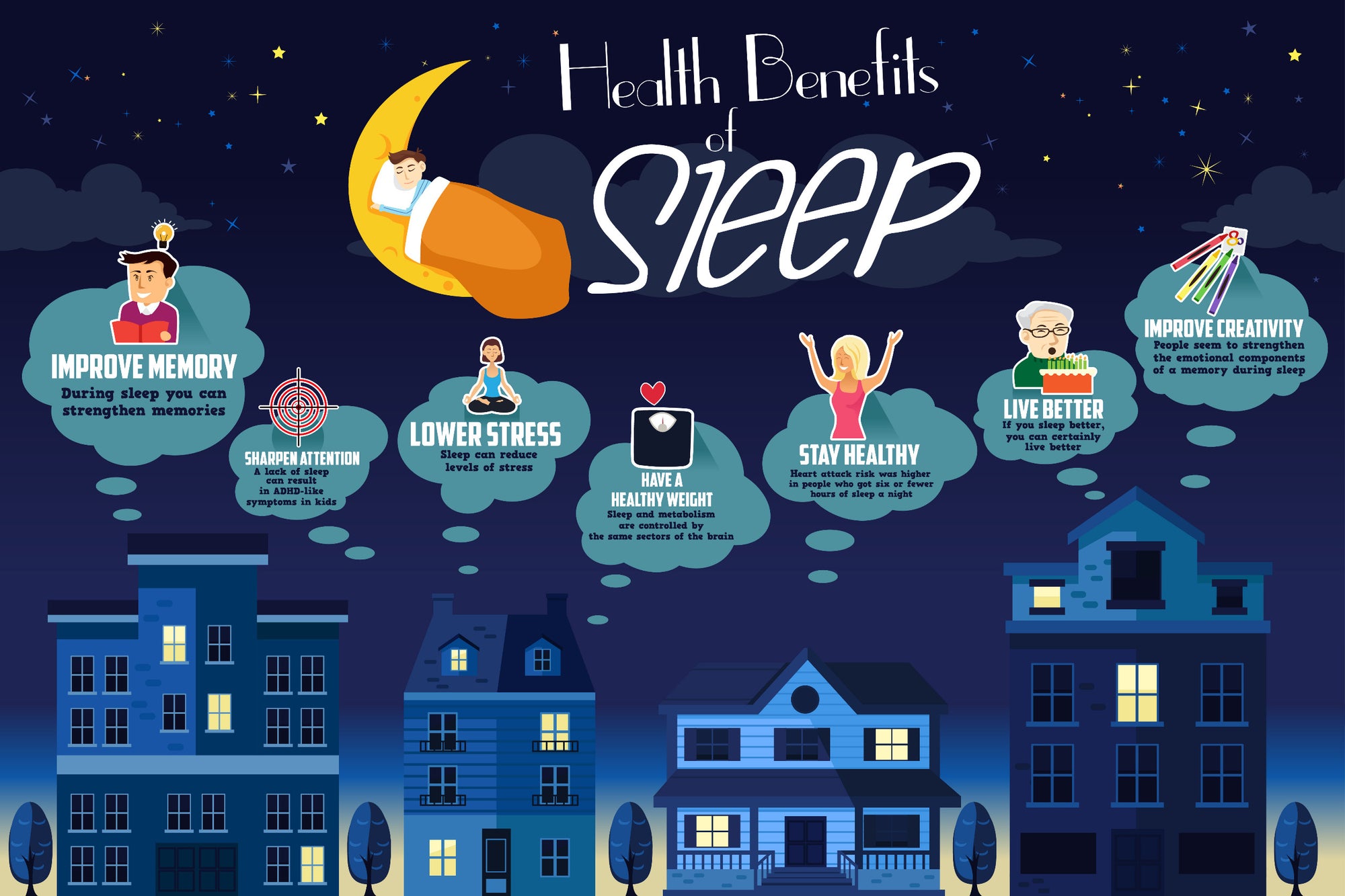 Probio's Sleep Well: Natürlich Einschlafen und Durchschlafen ohne Probleme und Ärger zur optimalen Schlafzeit.